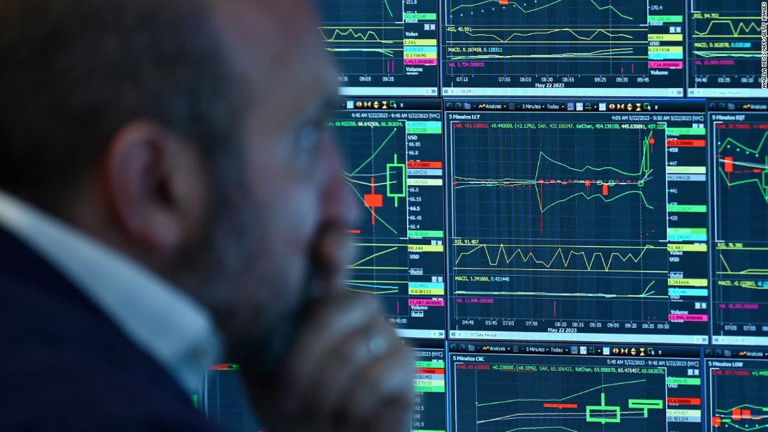 Americans' wealth rises by $3 trillion but remains below early 2022 peak